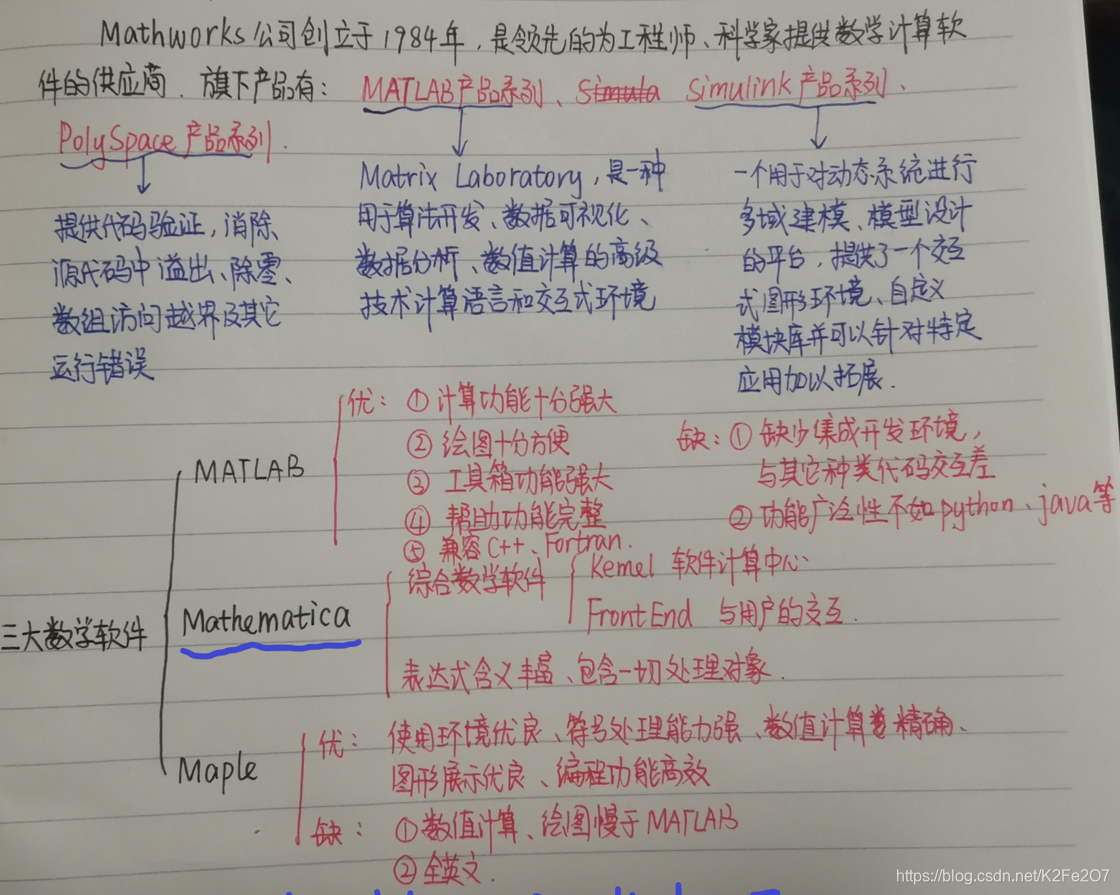 三大数学软件特点